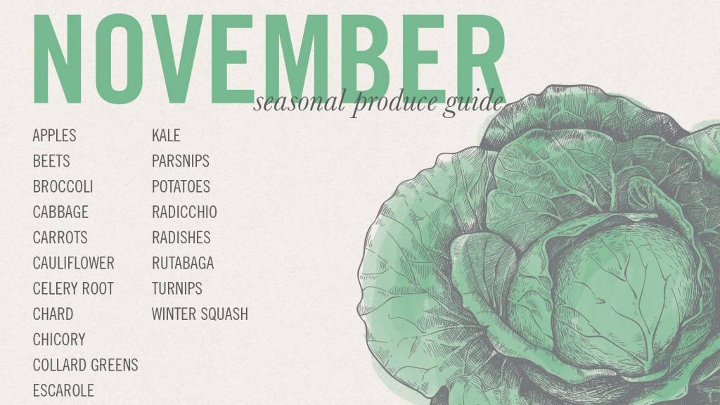 November