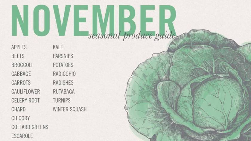 November