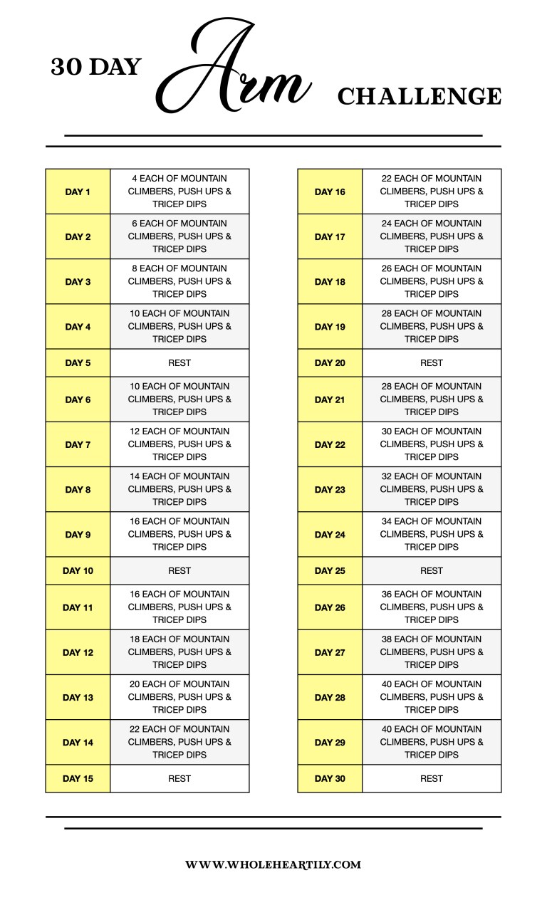 30 Day Arm Challenge for Beginners – Whole Heartily